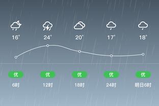 雷竞技买外围截图2